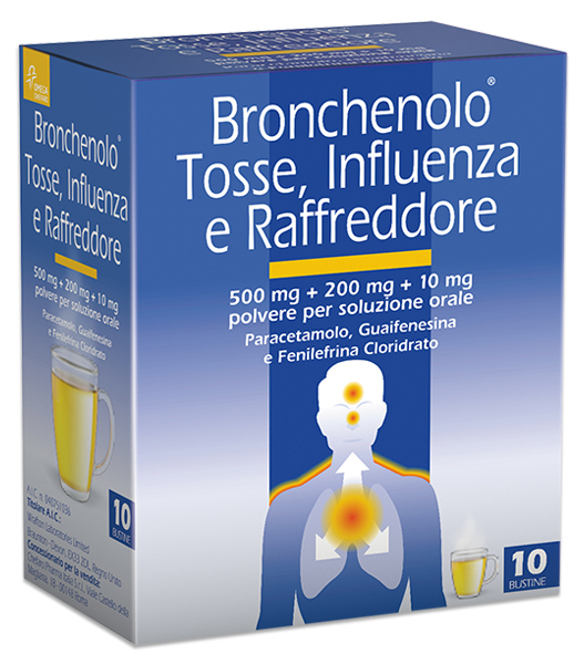 BRONCHENOLO TOSS INFL RAF*10BS - Farmacia Bartoli