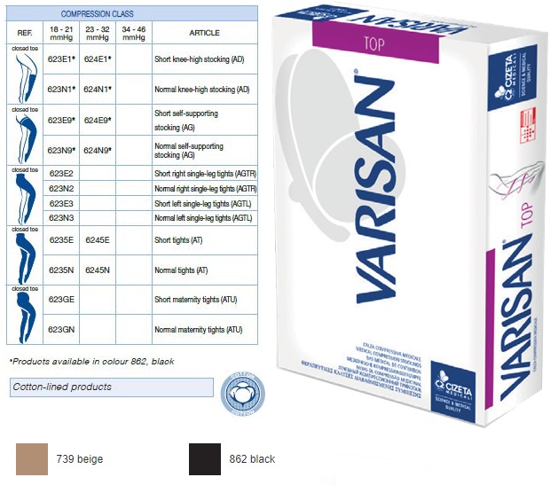 CALZA COSCIA CORTA VARISAN TOP K1 PUNTA CHIUSA NERO 2 - Farmacia Bartoli